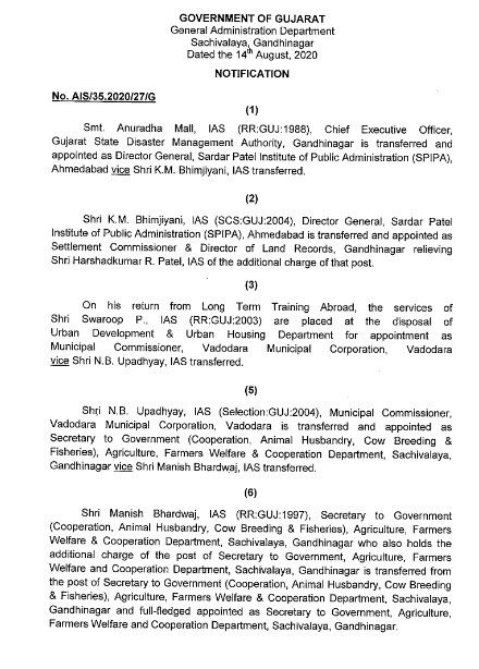 Six IAS officer transferred in Gujarat