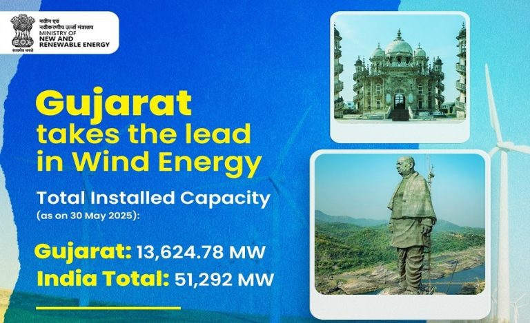 Gujarat Wind Energy