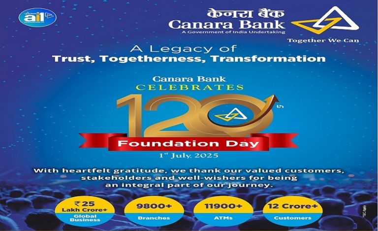 canara bank