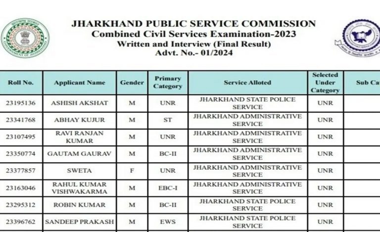 JPSC Jharkhand Civil services