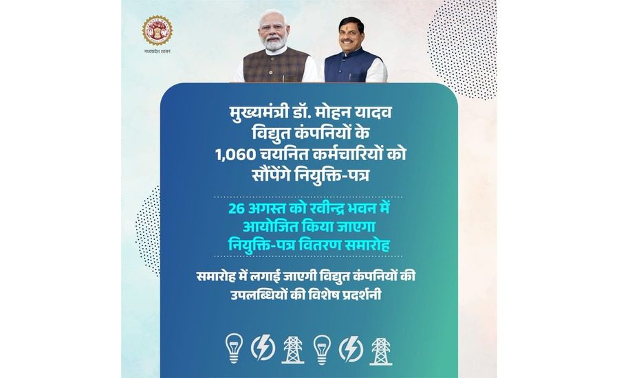 MP Power Sector Recruitment 2025