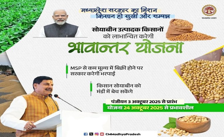 MP Bhavantar Yojana