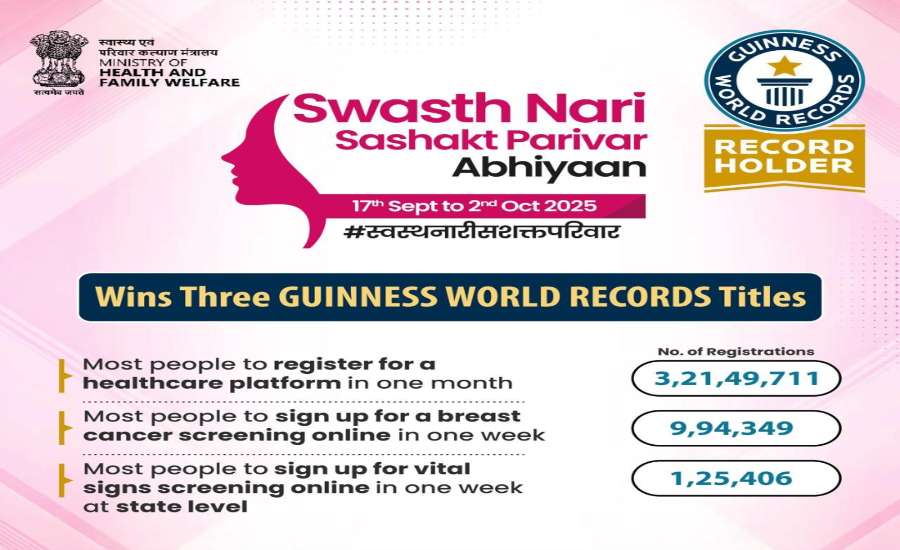 Swasth Nari Sashakt Parivar Abhiyaan