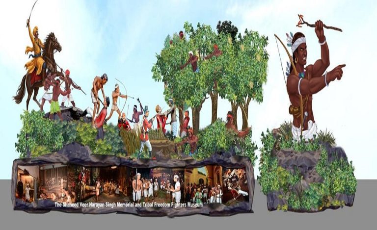 Digital Museum of Tribal Heroes