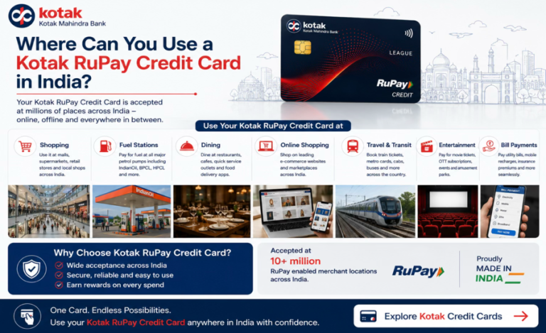 Where Can You Use a Kotak RuPay Credit Card in India?