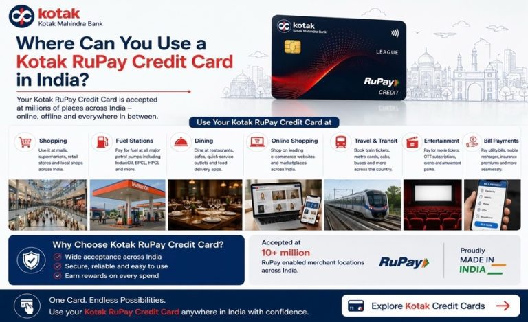 Where Can You Use a Kotak RuPay Credit Card in India?