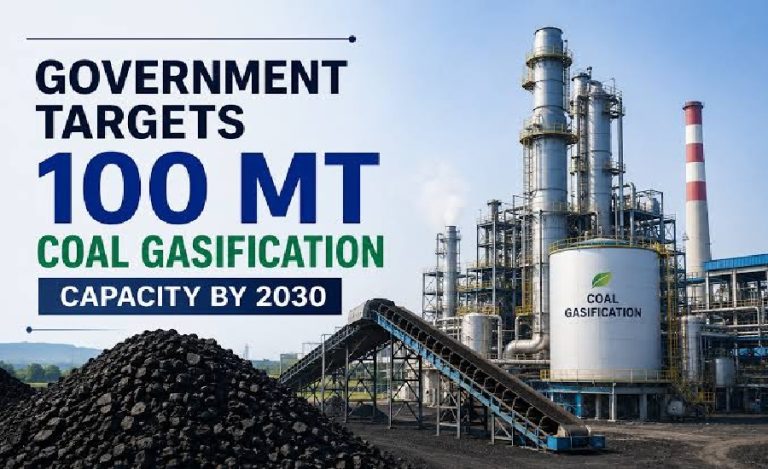 Coal Gasification Capacity