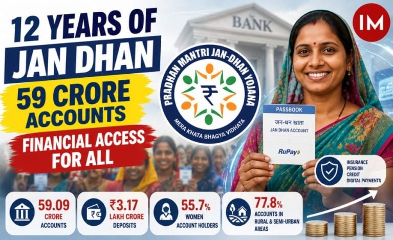 12 years of Jan Dhan