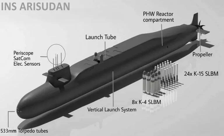 INS Arisudan