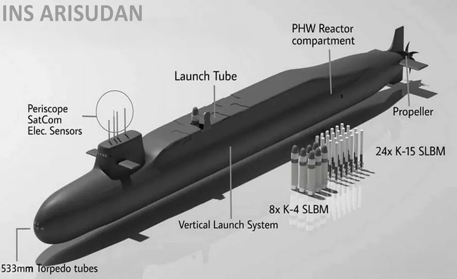 INS Arisudan
