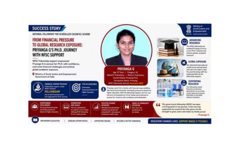 NFSC Scholar Priyanga g