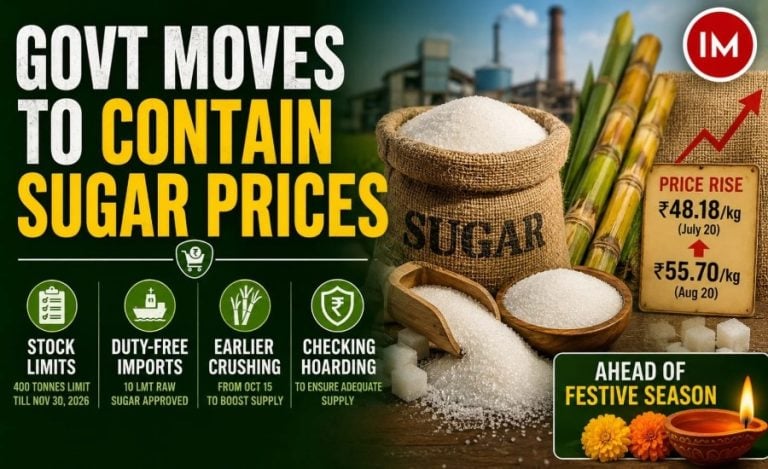 Sugar Prices