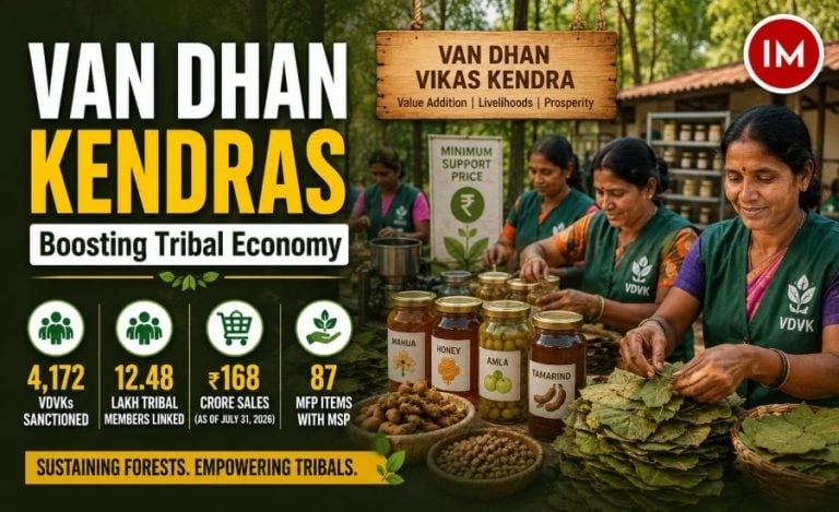 Van Dhan Kendras