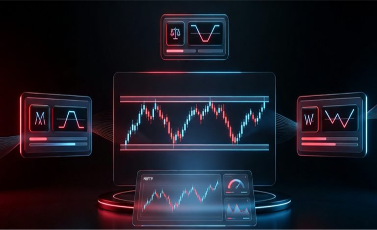 3 F&O Strategies That Actually Work In A Sideways Nifty Market