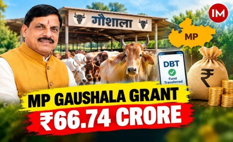 MP Gaushala Grant