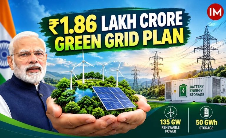Green Energy Corridor Phase-III Feature